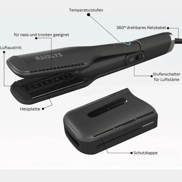 Hairlys Duo mit beschrifteten Funktionen: Temperaturstufen, Luftaustritt, Heizplatte, Stufenschalter, 360° Kabel, Schutzkappe